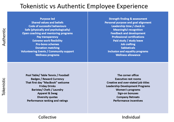 A framework for measuring workplace culture